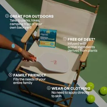 Cliganic Mosquito Repellent Stickers for Kids & Adults