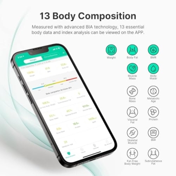 FITINDEX Smart Scale with Complete Body Composition Analysis