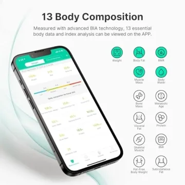 FITINDEX Smart Scale with Complete Body Composition Analysis