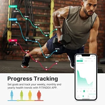 FITINDEX Smart Scale with Complete Body Composition Analysis