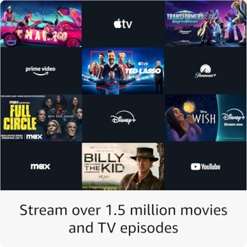 Amazon Fire TV 55" 4K UHD Smart TV with Alexa Remote