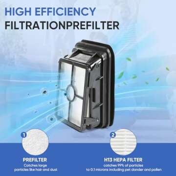 Bissell 4 Pack 1866 Replacement Filters Compatible with Crosswave Vacuum Cleaners for Optimal Performance