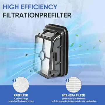 Bissell 4 Pack 1866 Replacement Filters Compatible with Crosswave Vacuum Cleaners for Optimal Performance