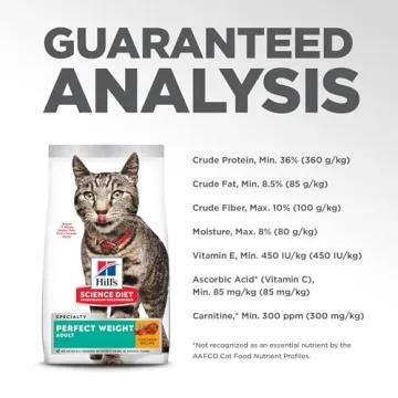 Hill's Science Diet Perfect Weight Cat Food 15 lb