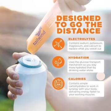 Tailwind Nutrition Endurance Fuel, Electrolyte & Hydration Sports Drink Mix Powder, Gluten-Free, Veg...