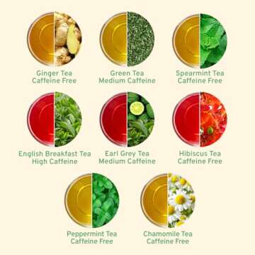 HANDPICK, Tea Bags Sampler Assortment Variety pack Gift Box 8 Flavors, 40 Tea Bags - Perfect Variety...
