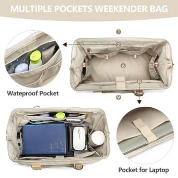 Chic Weekender Bags for Women, Travel Duffel with USB Charge
