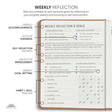Best Daily Journal for Women & Men | Mindfulness & Gratitude