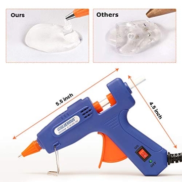 Gluerious Dual Temp Hot Glue Gun - Perfect for Crafts