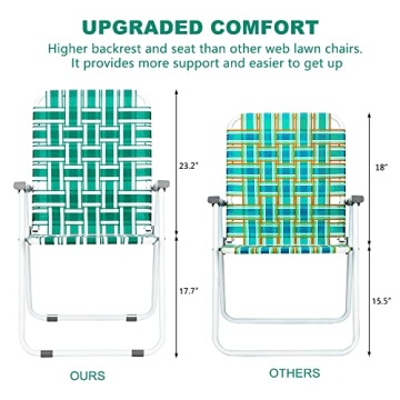 VINGLI Set of 2 Folding Chairs for Outdoor Comfort and Style