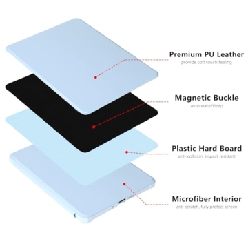 COO Case for 6.8" Kindle Paperwhite (11th Generation 2021 Release), PU Leather Slim Smart Cover for Kindle Paperwhite & Kindle Paperwhite Signature Edition with Auto Sleep/Wake (Blue)