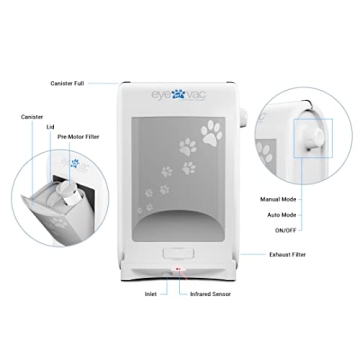 EyeVac Pet Touchless Vacuum - Effortless Cleaning Solution