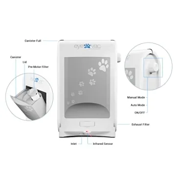 EyeVac Pet Touchless Vacuum - Effortless Cleaning Solution