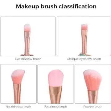 Stich Makeup Brushes Set, WeChip Anime Stich Make Up Brush Set Collection, Stich Stuff for Girls Women - 5pcs Pink