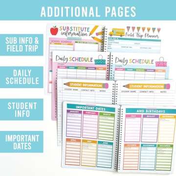 Teacher Planner 2025-2026 – Undated Lesson Planner Book with Stickers, Monthly & Weekly Pages, Student & Substitute Info – Colorful Homeschool & Classroom Organizer