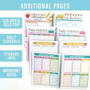 Teacher Planner 2025-2026 – Undated Lesson Planner Book with Stickers, Monthly & Weekly Pages, Student & Substitute Info – Colorful Homeschool & Classroom Organizer
