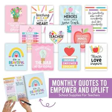 Teacher Planner 2025-2026 – Undated Lesson Planner Book with Stickers, Monthly & Weekly Pages, Student & Substitute Info – Colorful Homeschool & Classroom Organizer