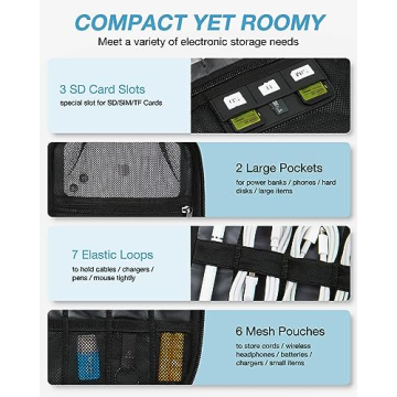 BAGSMART Electronics Organizer Travel Tech Case Black