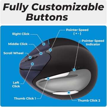 Evoluent VM4RW VerticalMouse 4 Ergonomic Wireless Mouse