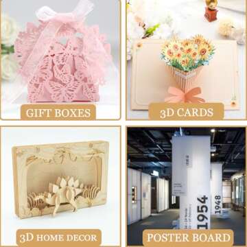 Versatile Scoring Wheel Combo Pack for Cricut Maker