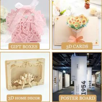 Versatile Scoring Wheel Combo Pack for Cricut Maker