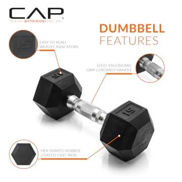 CAP Barbell 15 LB Coated Hex Dumbbell Weight, New Edition