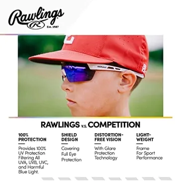 Rawlings Kids Sunglasses - Lightweight UV Protection for Sports