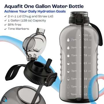 AQUAFIT 128 oz Water Bottle with Time Marker - 2in1 Straw & Chug Lid - BPA Free Big Water Bottle wit...