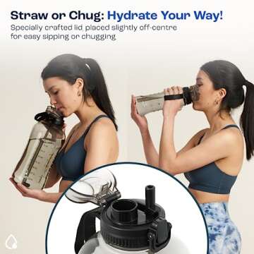 AQUAFIT 128 oz Water Bottle with Time Marker and Straw