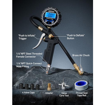 AstroAI Digital Tire Pressure Gauge & Inflator Accessory