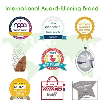 Haakaa Silicone Breast Pump with Suction Base and Stopper