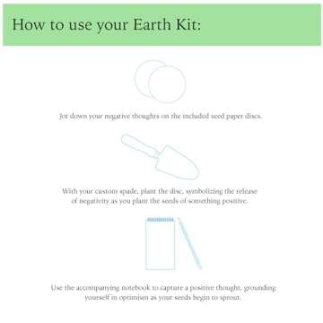 The Earth Kit – A Heartfelt Valentine's Day Wellness Gift – Bury Negative Thoughts for Relaxation – Care Kit by Two Sage Sisters