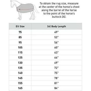 HORZE Glasgow Anti-Slip Horse Blanket 75 in Dark Blue