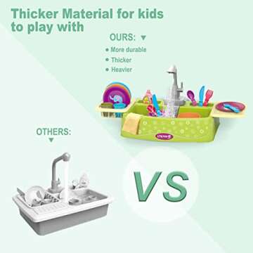 Durable Kids Play Sink Toys with Running Water for Ages 1-8
