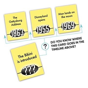 CHRONOLOGY Game - Test Your Historical Knowledge