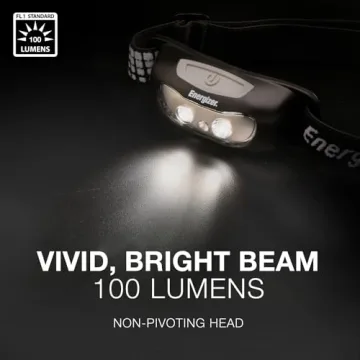 Energizer Universal Plus LED Headlamp Pack of 2