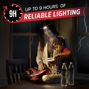 Energizer Universal Plus LED Headlamp Pack of 2