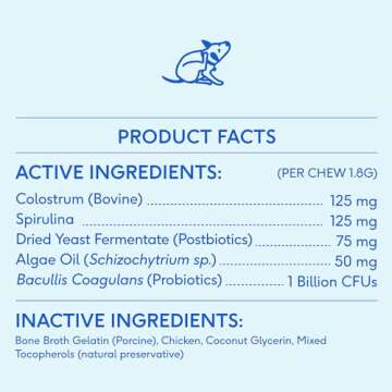 Native Pet Allergy Chews for Dogs - All-Natural Anti Itch Probiotics for Dogs - 120 Soft Chews - Allergy Supplements for Itchy Skin - Pet Health - Puppy Supplements