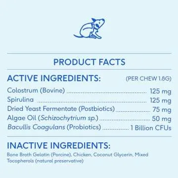 Native Pet Allergy Chews for Dogs - All-Natural Anti Itch Probiotics for Dogs - 120 Soft Chews - Allergy Supplements for Itchy Skin - Pet Health - Puppy Supplements