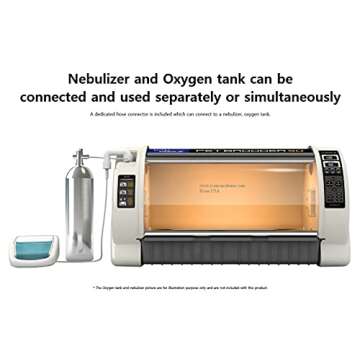 A&I Brooders and Incubators Rcom Curadle Large Pet Brooder 90 ICU MX-B90N for Puppies, Kittens, Small Animals, 33' L x 18' W 17' H