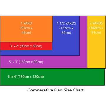 1000 Flags Remembrance Toggle - Limited Edition
