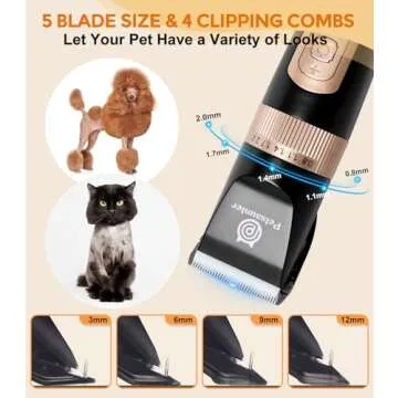 Petsaunter Dog Cat Grooming Kit - Low Noise, Rechargeable