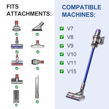 Dyson Accessory Holder Organizer for V7-V11 Vacuums