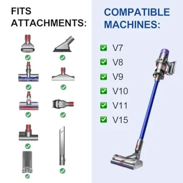 Dyson Accessory Holder Organizer for V7-V11 Vacuums
