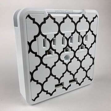 Glamsockets Decorative Wall Mount Surge Protector with 3 Outlets, Dual USB Charging Ports and Phone ...