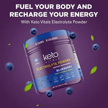Keto Vitals Blueberry Electrolytes Powder - Sugar, Carb, & Calorie Free!