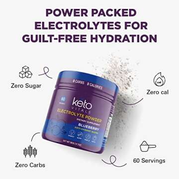 Keto Vitals Blueberry Electrolytes Powder - Sugar Free