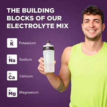 Keto Vitals Blueberry Electrolytes Powder - Sugar Free