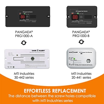Pangaea RV Propane Gas Detector with Loud Alarm for Safety