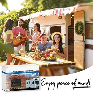 Pangaea RV Propane Gas Detector with Loud Alarm for Safety